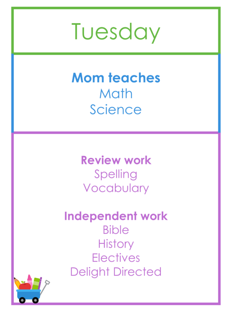 example of tuesday teaching loop schedule