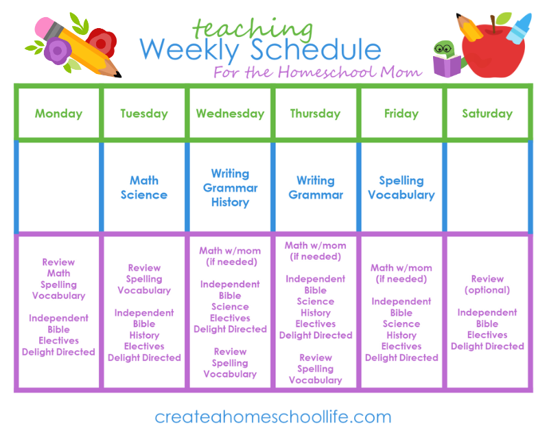 weekly teaching schedule for the homeschool mom of multiple children.
