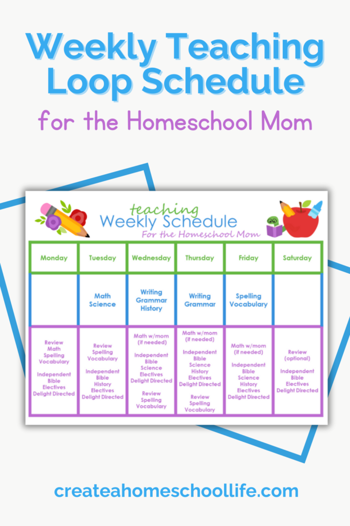 pinterest pin for weekly teaching loop schedule for the homeschool mom