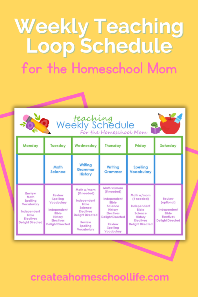 pinterest pin for weekly loop schedule for the homeschool mom